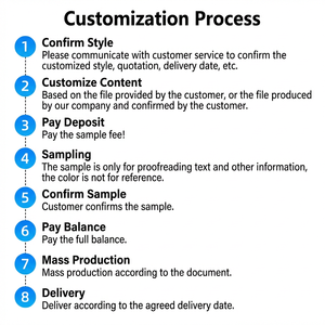 Servicio de Impresión de Folletos Promocionales Corporativos, Encuadernación Personalizada, Impresión Offset en Tapa Dura, Papel para Tarjetas/Documentos - Product Image 4