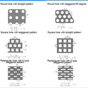 High Quality Convex Hole Perforated 304/316 Stainless <b>Steel</b> Metal <b>Mesh</b> Sheet Decorative Plain Weave Customized Size Bending - Product Image 3