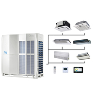 Unidad de Procesamiento de Aire Fresco Midea VRF, Aire Acondicionado para Universidad, Gimnasio, Hotel, Hospital, Apartamento