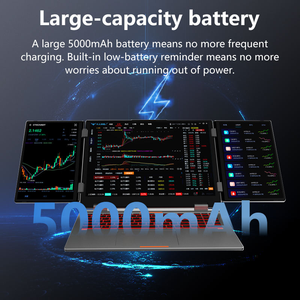 Portátil de Oficina Empresarial con Pantalla Triple Extendida de 11 Pulgadas, Intel Core I7 de 12.ª Generación, WiFi y SSD, Nuevo - Product Image 3