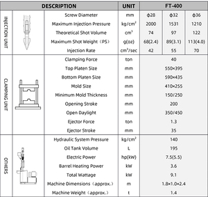 เครื่องลอกคราบแปรงสีฟั<span class=keywords><strong>น</strong></span>แนวตั้งข<span class=keywords><strong>น</strong></span>าดเล็ก - Product Image 5