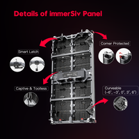 Écran LED de location pour mur vidéo P1.5, P2.6, P2.9, P3.9, écran d'affichage intérieur pour scène, concert, événement, boîtier en aluminium, location d'écran LED