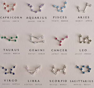 Nuevo diseño Premium Birthstone collar <span class=keywords><strong>de</strong></span> constelaciones del zodiaco 18K chapado en oro <span class=keywords><strong>de</strong></span> acero inoxidable collar del zodiaco joyería astrología - Product Image 5