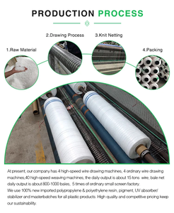 Rouleau de filet étirable personnalisé - Product Image 3