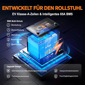 L7.80W6.54H6.69 Zoll Kompakte Bauform litio Akku 12V 65Ah 5 Jahre garantía 4000 Zyklen <span class=keywords><strong>Bei</strong></span> 100% DOD LiFePO4 batería - Product Image 4