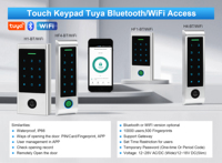 Sistema de Control de Acceso a Puertas Independiente, Impermeable para Exteriores, Pantalla Táctil, Control de Acceso por Tarjeta RFID, Desbloqueo por WiFi con la Aplicación Tuya