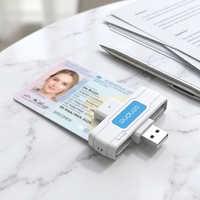 Lecteur de cartes d'identité USB pliable intelligent avec compatibilité carte bancaire ATM et prise en charge ISO 7816 pour banques, e-gouvernement et hôtels.