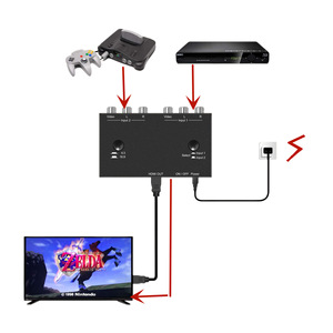 2 <span class=keywords><strong>RCA</strong></span> Để HDMI 1080P 2 Cách <span class=keywords><strong>RCA</strong></span> Composite Cvbs AV Chuyển Sang HDMI Video Âm Thanh Chuyển Đổi Adapter Hỗ Trợ 4:3/16:9 Cho PC Máy Tính Xách Tay - Product Image 4