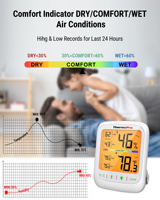 ThermoPro TP359 Thermomètre numérique sans fil, capteur d'humidité et de température, hygromètre numérique d'intérieur