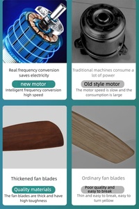 E26 <span class=keywords><strong>E27</strong></span> Ổ cắm quạt ánh sáng ứng dụng điều khiển thông minh vô hình có thể thu vào dẫn ổ cắm quạt trần với ánh sáng và từ xa - Product Image 2