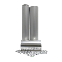 Industrie pharmaceutique, impression, formage à froid et emballage plastique, feuille d'aluminium pour médicaments