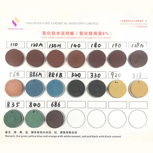 Óxido Férrico a Precio de Beneficio, Óxido de Hierro Rojo Natural para Proveedores de Pintura Antioxidante - Product Image 3