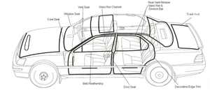 המכונית חלון epdm גומי רצועה עמיד למים דלת אוטומטי איטום לקצץ מתאים מתאים עבור ניסן סיור feizhe סיור - Product Image 2