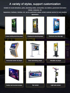 Pantalla Digital Exterior Impermeable IP65 HBYLCD, Legible Bajo la Luz Solar, Publicidad en Centros Comerciales, Paradas de <span class=keywords><strong>Autobús</strong></span> y Centros de Ciudad - Product Image 6