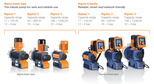 قياس العلامة التجارية البارزة سلسلة بيتا BT4B/VAMD1 بالإضافة إلى مادة PVDF التحكم اليدوي في إشارة غشاء PTFE - Product Image 4
