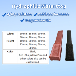 <span class=keywords><strong>Bande</strong></span> d'étanchéité expansible en bentonite hydrophile vulcanisée pour fondations de sous-sols et joints de construction de stations d'épuration - Product Image 3