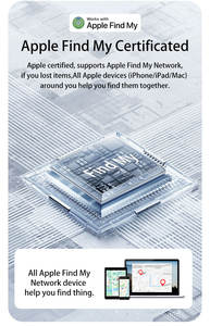 Intelligenter Mini-GPS IP67 Wasserdichter Kunststoff-Hunde- und Katzen-Tracker Schlüsselfinder Anti-Verlust-<span class=keywords><strong>Alarm</strong></span> Elektronischer Haustier-Ortungsgerät - Product Image 3