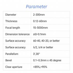 Factory Supply Optical Diameter 12.7mm 25.4mm Glass N-BK7 Plano Concave <strong>Lens</strong> for Laboratory and Research Optics - Product Image 5