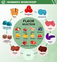 Qbioflex OEM Collagène Biotine Kératine Gummies au Collagène Vitamine C Éclaircissement de la Peau Soin des Cheveux et des Ongles Gummies au Collagène Naturel