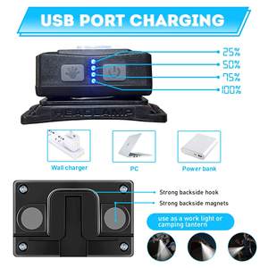 Capteur de mouvement de camping Toutes les perspectives Lampe frontale à induction Lampe frontale magnétique Linterna <span class=keywords><strong>Frontal</strong></span> Cabeza Led Lampe frontale rechargeable - Product Image 4