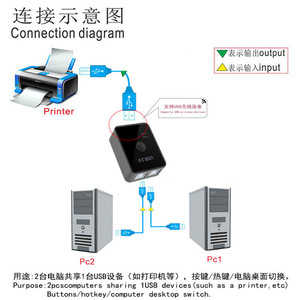Conmutador de impresora USB, convertidor manual de 2 puertos USB 2,0 para uso doméstico y de oficina - Product Image 4