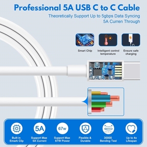<span class=keywords><strong>Cargador</strong></span> Tipo-C de 67W de Buena Calidad, Adaptador de Corriente para <span class=keywords><strong>MacBook</strong></span> <span class=keywords><strong>Pro</strong></span>/Air M2 M1 2022 <span class=keywords><strong>2020</strong></span>, <span class=keywords><strong>Cargador</strong></span> Rápido USB-C, Adaptador de Alimentación para Portátil en Stock - Product Image 5