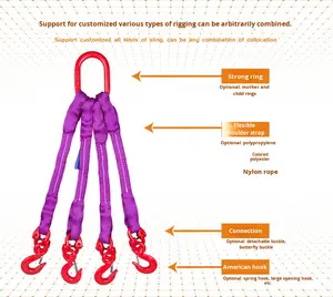 メーカーTIANMAブランド高強度コンプリートセットポリエステルWebスリング持ち上げホイストツール4mmストラップ厚さフレキシブル - Product Image 5