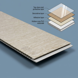 PVC Floral Pattern Wall Panel Modern Wood Grain Texture Indoor Wall Decoration <b>Board</b> - Product Image 2