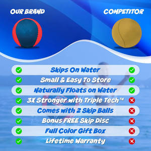 Palla Rimbalzante Morbida <span class=keywords><strong>di</strong></span> Alta Qualità OEM con Presa d'Acqua, Giocattolo per Bambini, Palla Splash per Spiaggia - Product Image 5