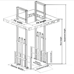 Plateforme élévatrice verticale à rail guide, élévateur de fret industriel, élévateur hydraulique de marchandises pour entrepôt avec certification CE - Product Image 4