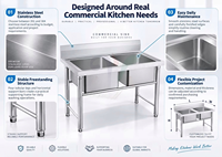 Évier commercial modulaire personnalisé à deux cuves avec pare-éclaboussures arrière en acier inoxydable 304 pour brasserie, pub, bar