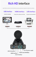 Caméra PTZ 1080P pour diffusion en direct, caméra de vidéoconférence HD MI SDI USB avec suivi automatique et panoramique à 360 degrés pour églises et scènes