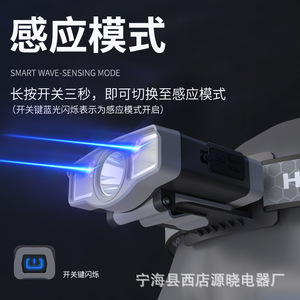 ไฟหน้าแบบ LED แบบชาร์จไฟได้ K118 500mA แสงสีขาวสำหรับตกปลาตั้งแคมป์เดินป่ากันน้ำแบบแสงคู่พร้อมคลิปหนีบหมวก - Product Image 4