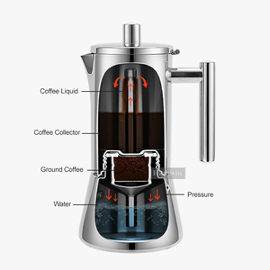 <span class=keywords><strong>Cafetera</strong></span> Espresso Moka, Multi-capacidad, Inducción, <span class=keywords><strong>Acero</strong></span> <span class=keywords><strong>Inoxidable</strong></span> 304, Acabado Espejo Italiano, Portátil, Fácil Agarre - Product Image 5