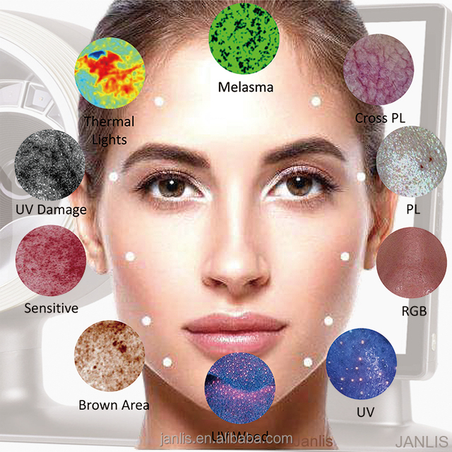 AI Skin Scanner & Analyzer 3D for Beauty Centers Advanced Salons Clinics with Multilingual 24 DETECTION DIMENSIONS 5 Categories