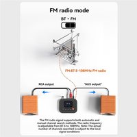 Récepteur audio BT 6.0 2 en 1, radio FM, adaptateur AUX/USB/clé USB 3,5 mm avec écran LCD pour haut-parleur, téléviseur, PC