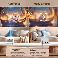 Magcubic HY300 GTV con Dongle Smart TV Android 14 Mini Proyector 400ANSI Nativo 720P con Wifi Portátil para Cine en Exteriores