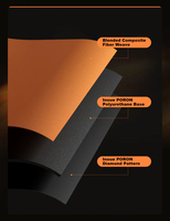 Nuevo Mousepad para Juegos ATK Sky XSoft Mini ESport, Mousepad Pequeño para Trabajo y Gamers
