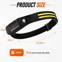 Lampe Frontale COB Portable et Rechargeable, Phare de Cyclisme d'Extérieur, Veilleuse de Course à Chargement USB, Bandeau LED à Induction