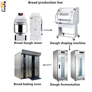 Mon Équipement Complet <span class=keywords><strong>de</strong></span> Boulangerie et Pâtisserie : Grande Machine Commerciale pour la Fabrication <span class=keywords><strong>de</strong></span> <span class=keywords><strong>Pain</strong></span> Français - Product Image 2
