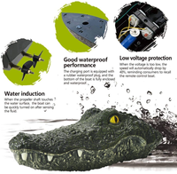 MST 2.4G nouveau jouet Animal de Simulation farce enfants adulte cadeau télécommande la tête de Crocodile