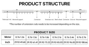 YIJIALE Source Factory Tringle à <span class=keywords><strong>rideaux</strong></span> moderne et minimaliste de 73,2 pouces, réglable, <span class=keywords><strong>sur</strong></span> <span class=keywords><strong>rail</strong></span>, <span class=keywords><strong>sur</strong></span> mesure, pour fenêtre - Product Image 3