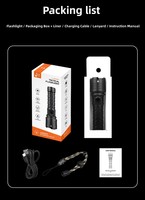 Canglong Blanc Laser LED Éclairage Lampe de Poche Rechargeable Zoomable Extérieur Longue Portée Haute Puissance Ultra-Lumineux pour Camping