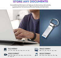 Clé USB Métal 16 Go 32 Go 64 Go 128 Go, Disque Flash de Stockage Mémoire