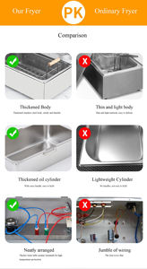 Freidora Eléctrica <span class=keywords><strong>de</strong></span> Gran Capacidad <span class=keywords><strong>de</strong></span> 220 V, Freidora <span class=keywords><strong>de</strong></span> Temperatura Constante, Freidora Eléctrica Comercial <span class=keywords><strong>de</strong></span> un Solo Cilindro para Freír Aperitivos - Product Image 6
