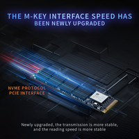 قرص صلب SSD بسعة 1 تيرابايت من مصنع LEVOFAST، محرك أقراص صلبة M.2 NVMe PCIe بسعة 4 تيرابايت لأجهزة الكمبيوتر المحمولة والمكتبية