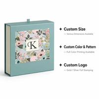 Boîte cadeau pliante magnétique de luxe avec logo personnalisé, impression UV/quatre couleurs, couvercle rabattable, emballage pour parfums et cosmétiques, boîte en papier