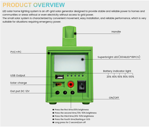 ALLTOP High Efficiency Home Used Portable Emergency <strong>Light</strong> 20w 40w 60w <strong>Solar</strong> Energy <strong>System</strong> - Product Image 2