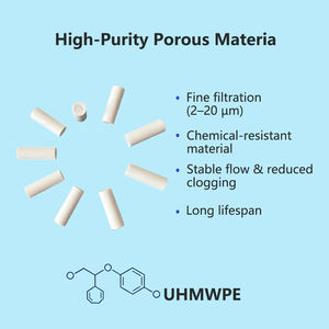 Filtro de Solvente Poroso de PE Sinterizado de Fábrica OEM de 1/4'', 1/8'', 1/16'', Filtro de Frit para Cromatografía HPLC/UPLC/LC-MS, Clasificación de Micras de 2-20 - Product Image 4
