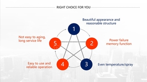 Geräte zur Nebelprüfung Intelligente Salzsprüh-Korrosionsprüfkammer - Product Image 5